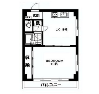 東京都練馬区桜台２丁目 賃貸マンション 1LK