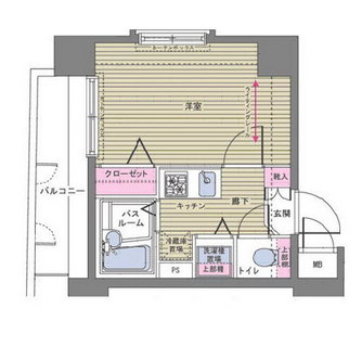 東京都新宿区西早稲田２丁目 賃貸マンション 1K