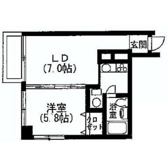 東京都渋谷区千駄ケ谷１丁目 賃貸マンション 1LDK