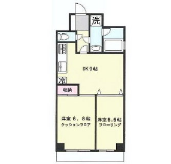 東京都豊島区高田２丁目 賃貸マンション 2DK