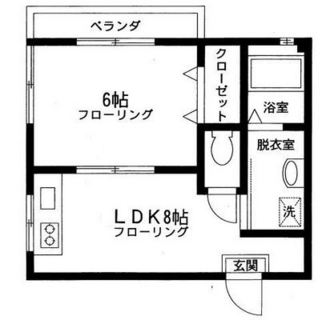 東京都豊島区池袋２丁目 賃貸マンション 1LDK