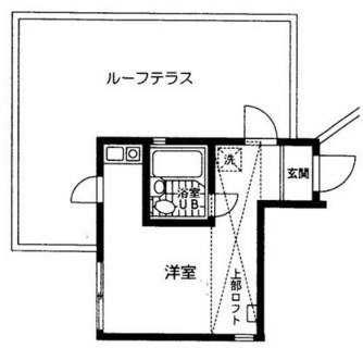 東京都渋谷区神宮前３丁目 賃貸マンション 1R