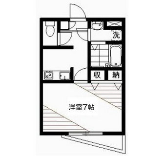 東京都新宿区西早稲田１丁目 賃貸マンション 1K