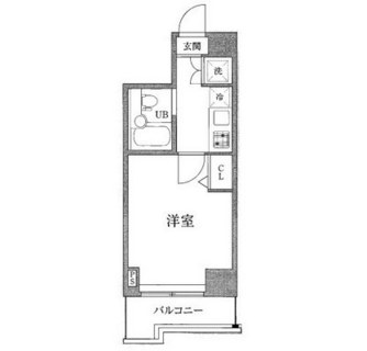 東京都渋谷区神宮前２丁目 賃貸マンション 1K