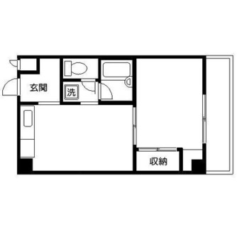 東京都豊島区池袋２丁目 賃貸マンション 1DK