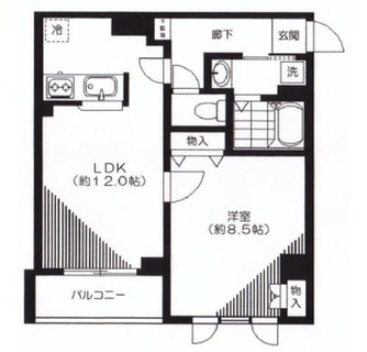 東京都新宿区西早稲田３丁目 賃貸マンション 1LDK