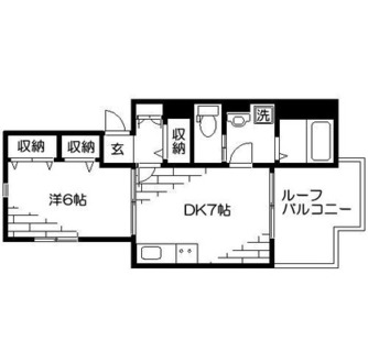 東京都渋谷区千駄ヶ谷２丁目 賃貸マンション 1DK