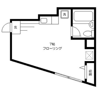 東京都練馬区早宮１丁目 賃貸マンション 1R