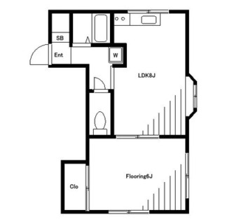 東京都板橋区赤塚３丁目 賃貸マンション 1LDK