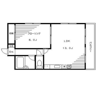 東京都豊島区要町１丁目 賃貸マンション 1LDK