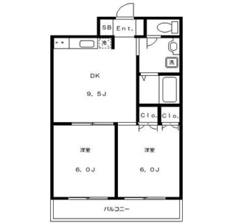 東京都豊島区池袋２丁目 賃貸マンション 2DK