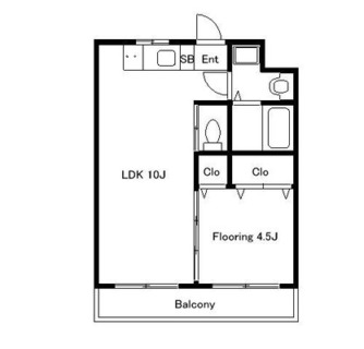 東京都板橋区成増１丁目 賃貸マンション 1LDK