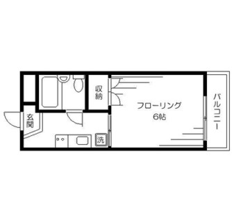 東京都板橋区成増３丁目 賃貸マンション 1K