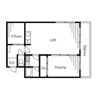 東京都板橋区成増１丁目 賃貸マンション 1SLDK