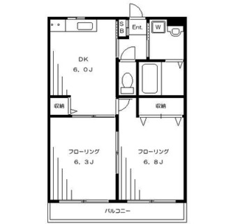 東京都板橋区南町 賃貸マンション 2DK