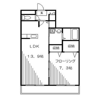 東京都豊島区高松２丁目 賃貸マンション 1LDK