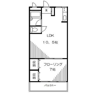 東京都板橋区成増１丁目 賃貸マンション 1LDK