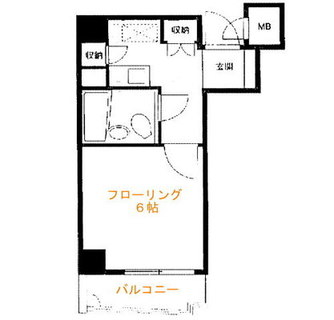 東京都新宿区新宿７丁目 賃貸マンション 1K