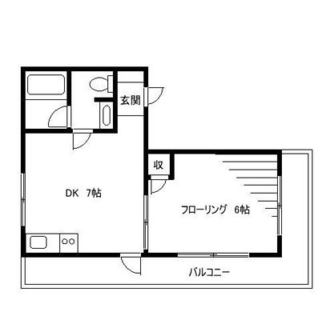 東京都新宿区大久保２丁目 賃貸マンション 1DK