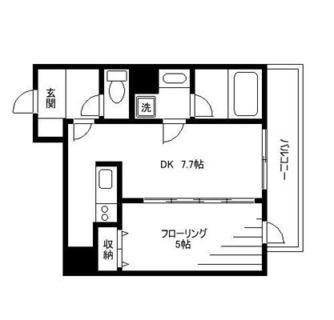 東京都新宿区高田馬場２丁目 賃貸マンション 1DK