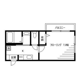 東京都豊島区池袋２丁目 賃貸マンション 1K